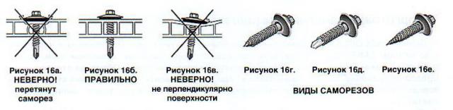 За да избегнете течове и влошаване на структурата с течение на времето, използвайте силиконови уплътнители и гумени шайби