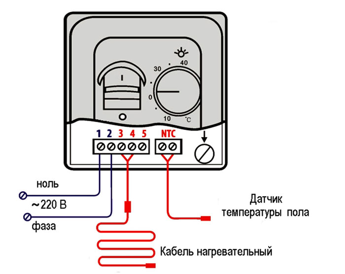 wiring diagram of the thermostat to the warm floor